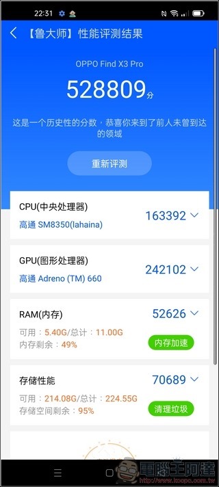 OPPO Find X3 Pro 效能測試- 06 OPPO Find X3 Pro 效能測試- 06