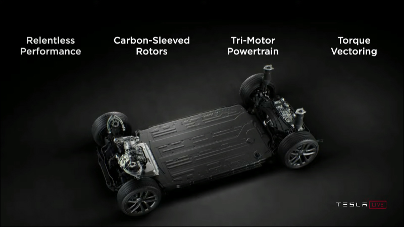 特斯拉 Model S 官方教學影片釋出:全新駕駛介面、Yoke 方向盤操作一次搞懂!(同場加映:Model S Plaid 簡單粗暴的起步加速實錄) - 電腦王阿達 特斯拉 Model S 官方教學影片釋出:全新駕駛介面、Yoke 方向盤操作一次搞懂!(同場加映:Model S Plaid 簡單粗暴的起步加速實錄) - 電腦王阿達