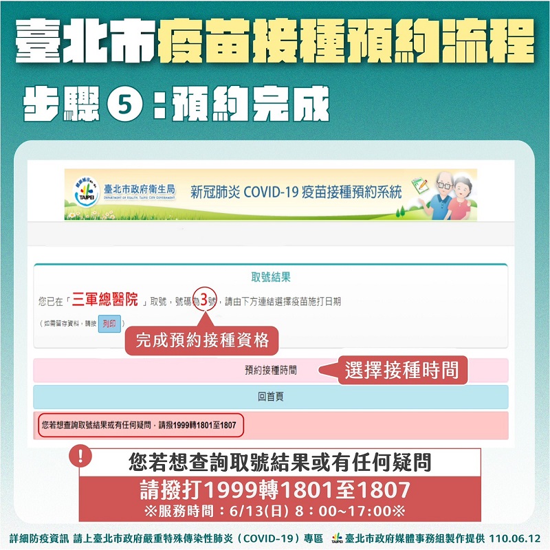 台北市政府「新冠肺炎COVID-19疫苗接種預約系統」操作流程 符合資格者可由線上預約 - 電腦王阿達 台北市政府「新冠肺炎COVID-19疫苗接種預約系統」操作流程 符合資格者可由線上預約 - 電腦王阿達