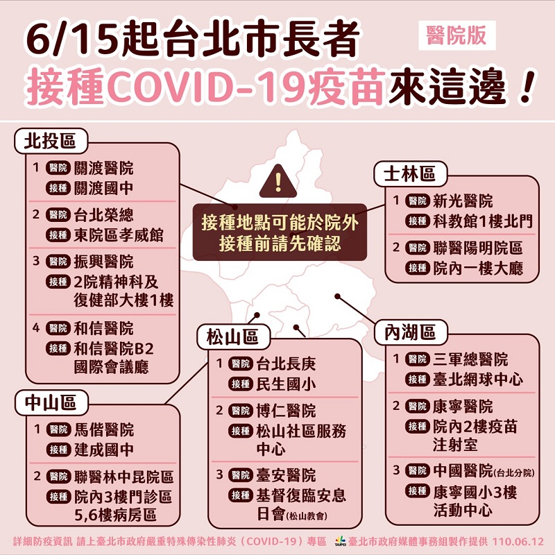 台北市政府「新冠肺炎COVID-19疫苗接種預約系統」操作流程 符合資格者可由線上預約 - 電腦王阿達 台北市政府「新冠肺炎COVID-19疫苗接種預約系統」操作流程 符合資格者可由線上預約 - 電腦王阿達