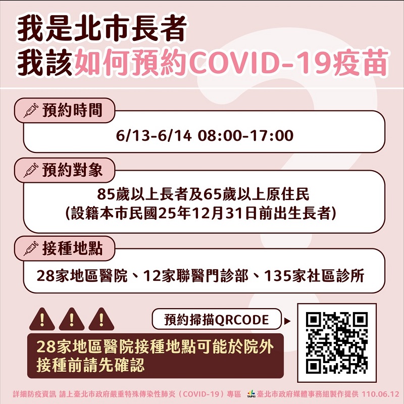 台北市政府「新冠肺炎COVID-19疫苗接種預約系統」操作流程 符合資格者可由線上預約 - 電腦王阿達 台北市政府「新冠肺炎COVID-19疫苗接種預約系統」操作流程 符合資格者可由線上預約 - 電腦王阿達