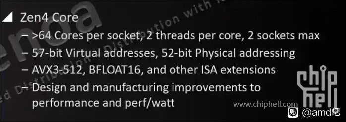 0x12 0x12