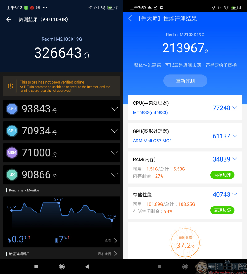 Redmi Note 10 5G 開箱動手玩|天璣 700 5G 處理器、90Hz 更新率螢幕、5000mAh 大電量、不只極致性價比 規格更比一般入門機高出一截 - 電腦王阿達 Redmi Note 10 5G 開箱動手玩|天璣 700 5G 處理器、90Hz 更新率螢幕、5000mAh 大電量、不只極致性價比 規格更比一般入門機高出一截 - 電腦王阿達