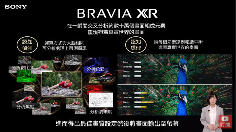 Sony BRAVIA XR 系列新品在台發表,仿人腦高效分析開創全方位智慧觀影體驗 - 電腦王阿達 Sony BRAVIA XR 系列新品在台發表,仿人腦高效分析開創全方位智慧觀影體驗 - 電腦王阿達