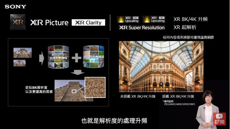 Sony BRAVIA XR 系列新品在台發表，仿人腦高效分析開創全方位智慧觀影體驗 - 電腦王阿達