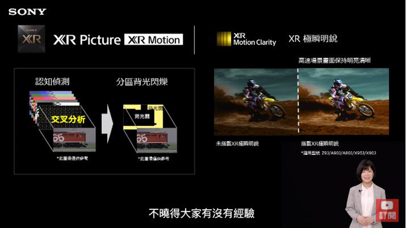 Sony BRAVIA XR 系列新品在台發表,仿人腦高效分析開創全方位智慧觀影體驗 - 電腦王阿達 Sony BRAVIA XR 系列新品在台發表,仿人腦高效分析開創全方位智慧觀影體驗 - 電腦王阿達