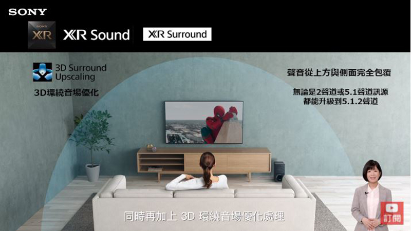 Sony BRAVIA XR 系列新品在台發表,仿人腦高效分析開創全方位智慧觀影體驗 - 電腦王阿達 Sony BRAVIA XR 系列新品在台發表,仿人腦高效分析開創全方位智慧觀影體驗 - 電腦王阿達