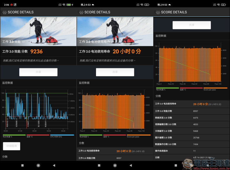 Redmi Note 10 5G 開箱動手玩|天璣 700 5G 處理器、90Hz 更新率螢幕、5000mAh 大電量、不只極致性價比 規格更比一般入門機高出一截 - 電腦王阿達 Redmi Note 10 5G 開箱動手玩|天璣 700 5G 處理器、90Hz 更新率螢幕、5000mAh 大電量、不只極致性價比 規格更比一般入門機高出一截 - 電腦王阿達