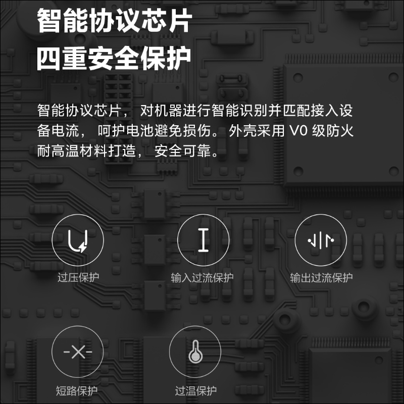 紫米 ZMI GaN 65W 充電器(1A1C)推出,配備可摺疊插頭設計、Type-C+A 雙口輸出 - 電腦王阿達 紫米 ZMI GaN 65W 充電器(1A1C)推出,配備可摺疊插頭設計、Type-C+A 雙口輸出 - 電腦王阿達