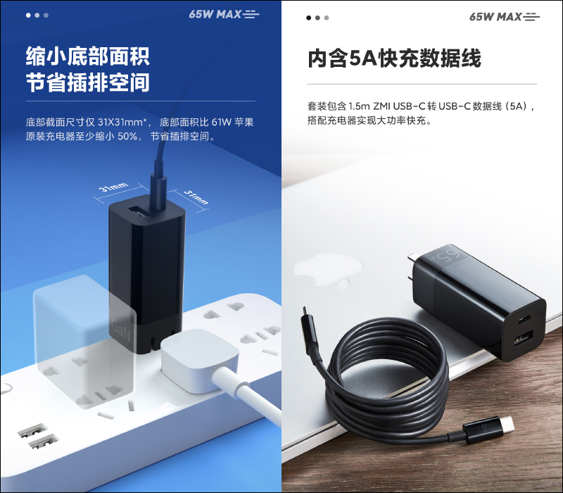 紫米 ZMI GaN 65W 充電器(1A1C)推出,配備可摺疊插頭設計、Type-C+A 雙口輸出 - 電腦王阿達 紫米 ZMI GaN 65W 充電器(1A1C)推出,配備可摺疊插頭設計、Type-C+A 雙口輸出 - 電腦王阿達
