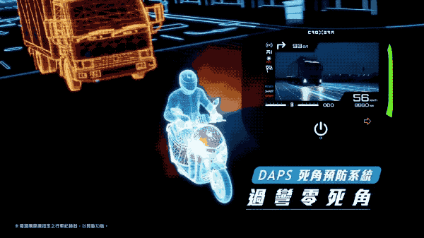 整合超速提示設定並加強通訊效率,宏佳騰 CROXERA 2.7 更新降臨! - 電腦王阿達 整合超速提示設定並加強通訊效率,宏佳騰 CROXERA 2.7 更新降臨! - 電腦王阿達
