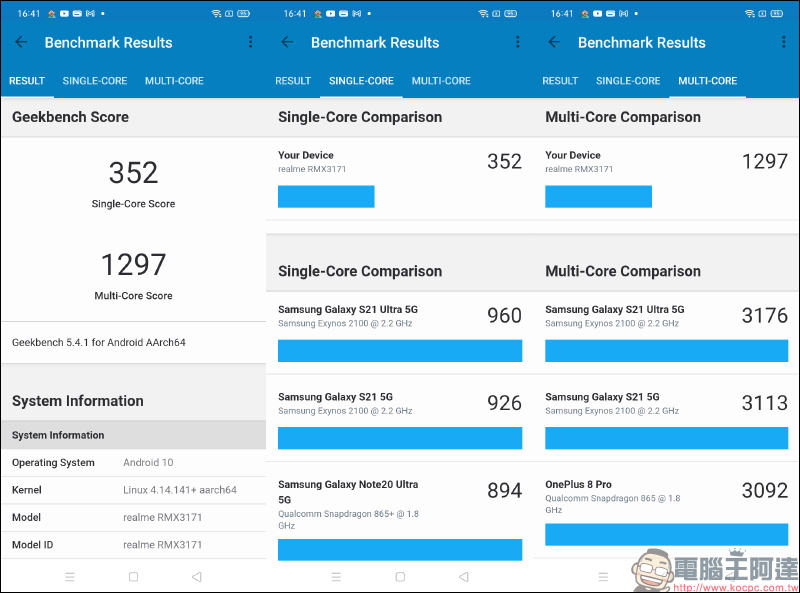 realme narzo 30A 開箱動手玩|6000mAh 超大電量平民遊戲機,四千有找 - 電腦王阿達 realme narzo 30A 開箱動手玩|6000mAh 超大電量平民遊戲機,四千有找 - 電腦王阿達