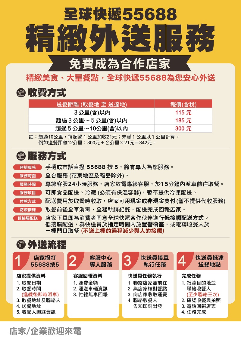 Uber「Connect 優快送」服務 提供北北基桃包裹外送 - 電腦王阿達 Uber「Connect 優快送」服務 提供北北基桃包裹外送 - 電腦王阿達