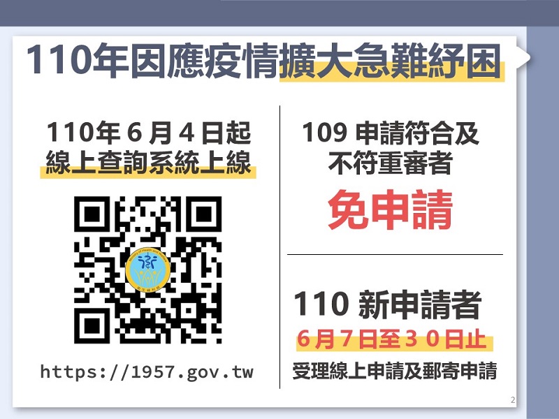 衛福部110年度因應疫情擴大急難紓困 線上申請與紙本列印教學 - 電腦王阿達 衛福部110年度因應疫情擴大急難紓困 線上申請與紙本列印教學 - 電腦王阿達