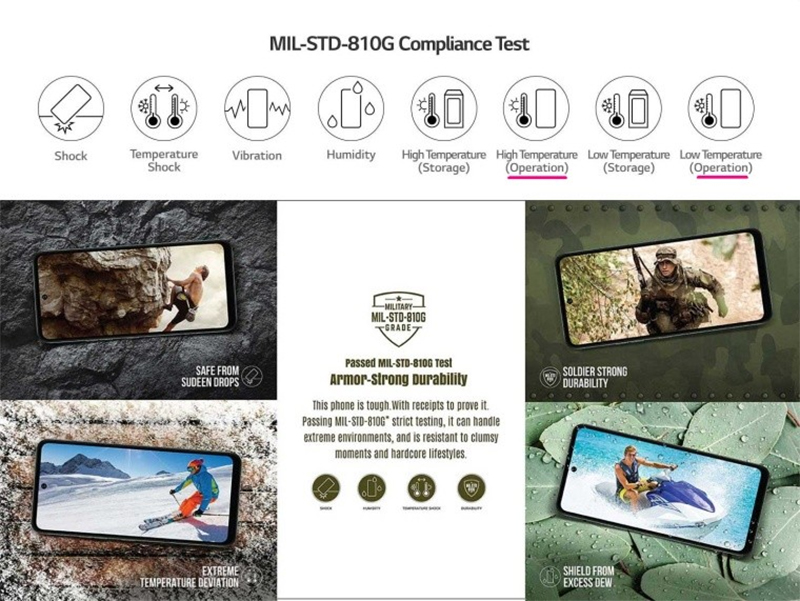 產品上所謂的 MIL-STD-810 軍規認證到底是什麼? - 電腦王阿達 產品上所謂的 MIL-STD-810 軍規認證到底是什麼? - 電腦王阿達