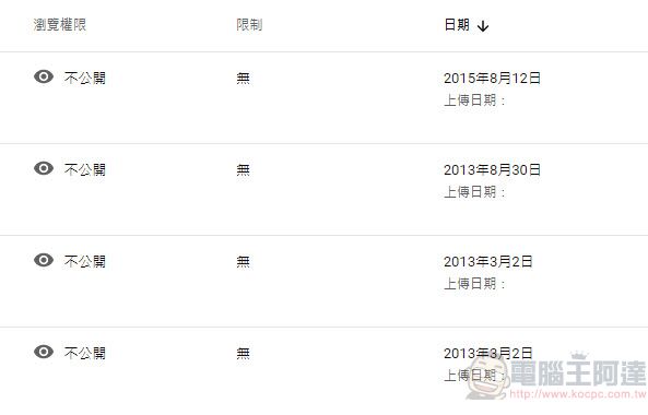 Youtube配合提升不公開影片安全性 2017 年 1 月 1 日前的不公開影片都將自動轉為私人影片 - 電腦王阿達 Youtube配合提升不公開影片安全性 2017 年 1 月 1 日前的不公開影片都將自動轉為私人影片 - 電腦王阿達