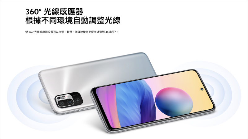 售價僅 6,999 元!Redmi Note 10 5G 、 Note 10S 極致性價比雙機在台發表! - 電腦王阿達 售價僅 6,999 元!Redmi Note 10 5G 、 Note 10S 極致性價比雙機在台發表! - 電腦王阿達