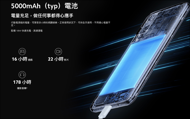 售價僅 6,999 元!Redmi Note 10 5G 、 Note 10S 極致性價比雙機在台發表! - 電腦王阿達 售價僅 6,999 元!Redmi Note 10 5G 、 Note 10S 極致性價比雙機在台發表! - 電腦王阿達