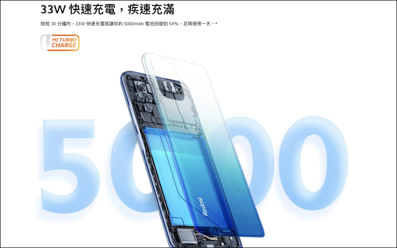 售價僅 6,999 元!Redmi Note 10 5G 、 Note 10S 極致性價比雙機在台發表! - 電腦王阿達 售價僅 6,999 元!Redmi Note 10 5G 、 Note 10S 極致性價比雙機在台發表! - 電腦王阿達