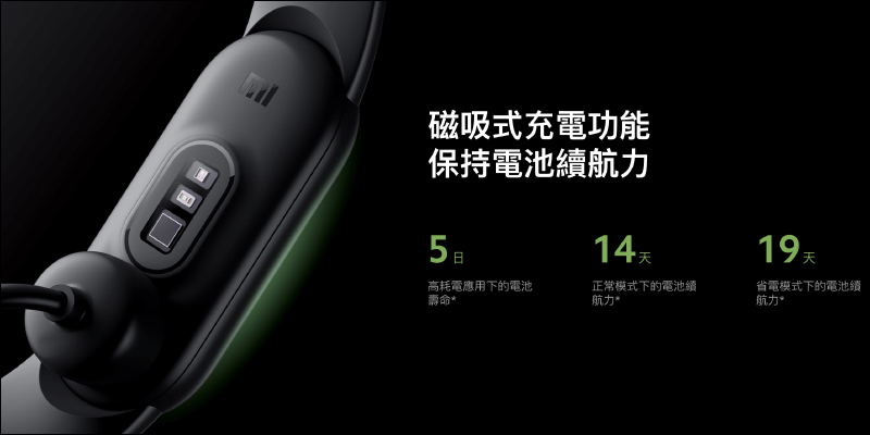 小米手環 6 正式在台發表!內建血氧飽和度追蹤與心率監測、1.56 吋 AMOLED 大螢幕,售價 1,095 元將於 7/1 全面開放預購 - 電腦王阿達 小米手環 6 正式在台發表!內建血氧飽和度追蹤與心率監測、1.56 吋 AMOLED 大螢幕,售價 1,095 元將於 7/1 全面開放預購 - 電腦王阿達