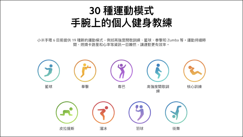 小米手環 6 正式在台發表!內建血氧飽和度追蹤與心率監測、1.56 吋 AMOLED 大螢幕,售價 1,095 元將於 7/1 全面開放預購 - 電腦王阿達 小米手環 6 正式在台發表!內建血氧飽和度追蹤與心率監測、1.56 吋 AMOLED 大螢幕,售價 1,095 元將於 7/1 全面開放預購 - 電腦王阿達