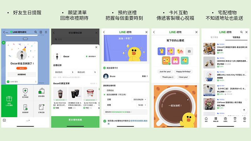 社交送禮平台「LINE禮物」上線, 即日起限時體驗星巴克禮物咖啡 1+1 - 電腦王阿達 社交送禮平台「LINE禮物」上線, 即日起限時體驗星巴克禮物咖啡 1+1 - 電腦王阿達