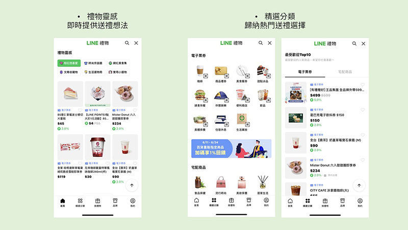 社交送禮平台「LINE禮物」上線, 即日起限時體驗星巴克禮物咖啡 1+1 - 電腦王阿達 社交送禮平台「LINE禮物」上線, 即日起限時體驗星巴克禮物咖啡 1+1 - 電腦王阿達
