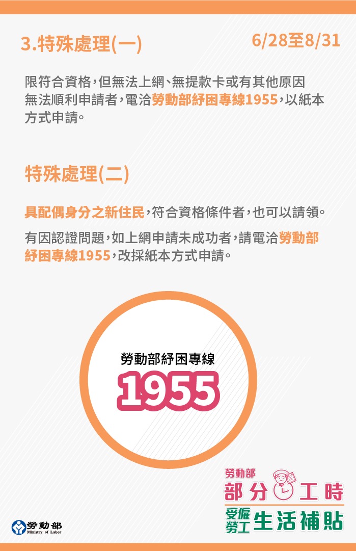 部分工時受僱勞工紓困生活補貼開放申請 提供線上申請與實體ATM領取 - 電腦王阿達 部分工時受僱勞工紓困生活補貼開放申請 提供線上申請與實體ATM領取 - 電腦王阿達