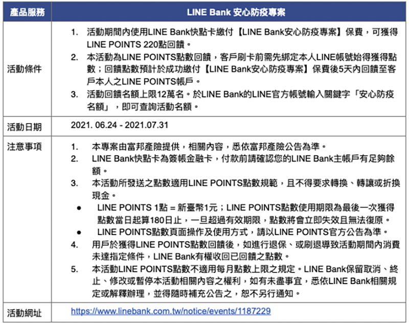 支持防疫!LINE Bank 限時提供指定疫苗 / 防疫險,免任務門檻即享點數回饋! - 電腦王阿達 支持防疫!LINE Bank 限時提供指定疫苗 / 防疫險,免任務門檻即享點數回饋! - 電腦王阿達