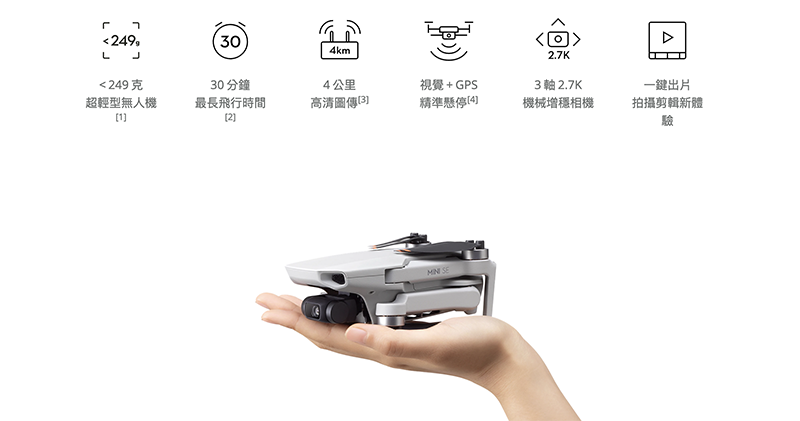 DJI Mini SE DJI Mini SE