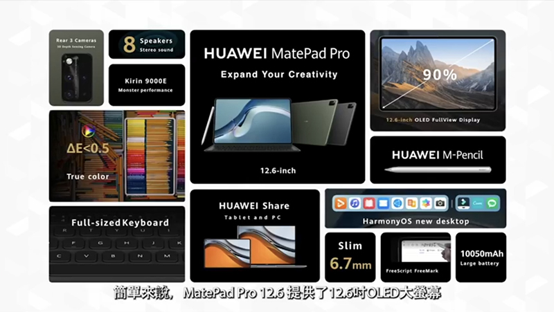 華為亞太區夏季新品登場,6 大旗艦品項涵蓋穿戴、通訊與顯示器打造智慧體驗 - 電腦王阿達 華為亞太區夏季新品登場,6 大旗艦品項涵蓋穿戴、通訊與顯示器打造智慧體驗 - 電腦王阿達