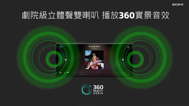 Xperia 1 III 、Xperia 5 III 雙旗艦在台推出,即日起陸續上市 - 電腦王阿達 Xperia 1 III 、Xperia 5 III 雙旗艦在台推出,即日起陸續上市 - 電腦王阿達