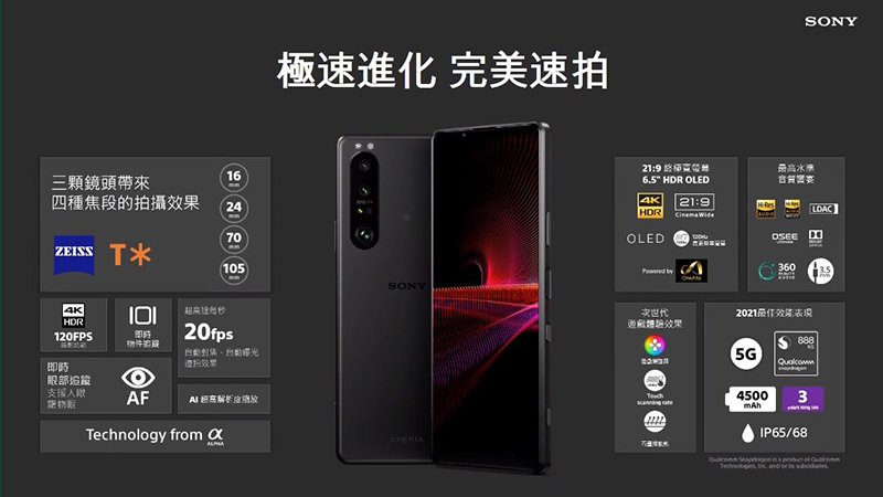 Xperia 1 III 、Xperia 5 III 雙旗艦在台推出,即日起陸續上市 - 電腦王阿達 Xperia 1 III 、Xperia 5 III 雙旗艦在台推出,即日起陸續上市 - 電腦王阿達