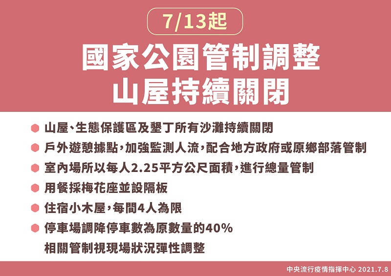 全國疫情警戒第三級延長至7月26日 適度鬆綁部分措施 - 電腦王阿達 全國疫情警戒第三級延長至7月26日 適度鬆綁部分措施 - 電腦王阿達
