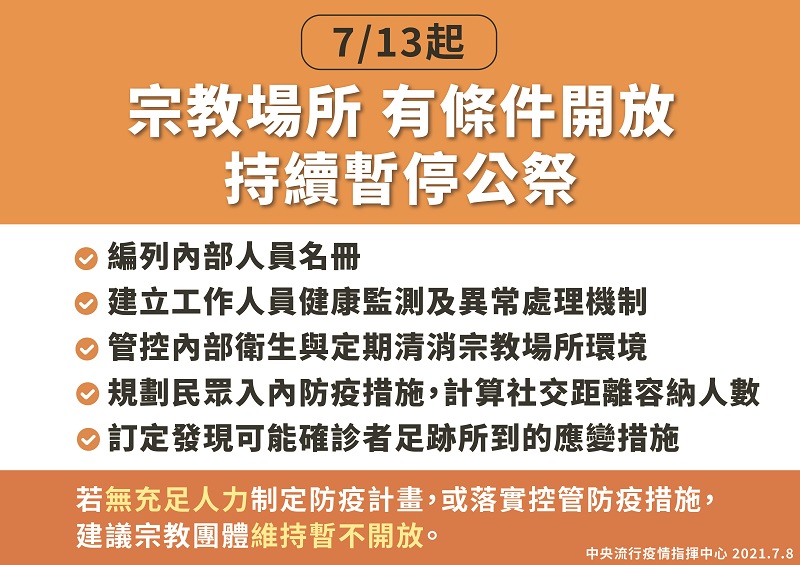 全國疫情警戒第三級延長至7月26日 適度鬆綁部分措施 - 電腦王阿達 全國疫情警戒第三級延長至7月26日 適度鬆綁部分措施 - 電腦王阿達