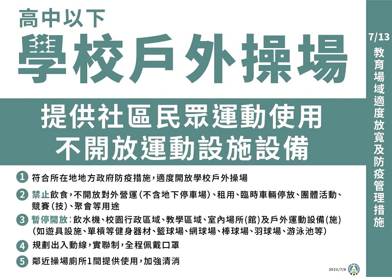 全國疫情警戒第三級延長至7月26日 適度鬆綁部分措施 - 電腦王阿達 全國疫情警戒第三級延長至7月26日 適度鬆綁部分措施 - 電腦王阿達