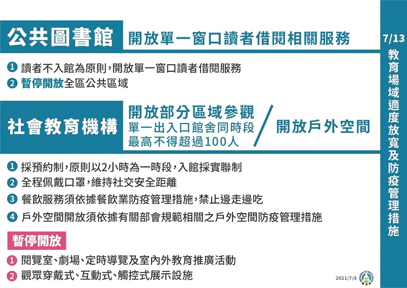 全國疫情警戒第三級延長至7月26日 適度鬆綁部分措施 - 電腦王阿達 全國疫情警戒第三級延長至7月26日 適度鬆綁部分措施 - 電腦王阿達