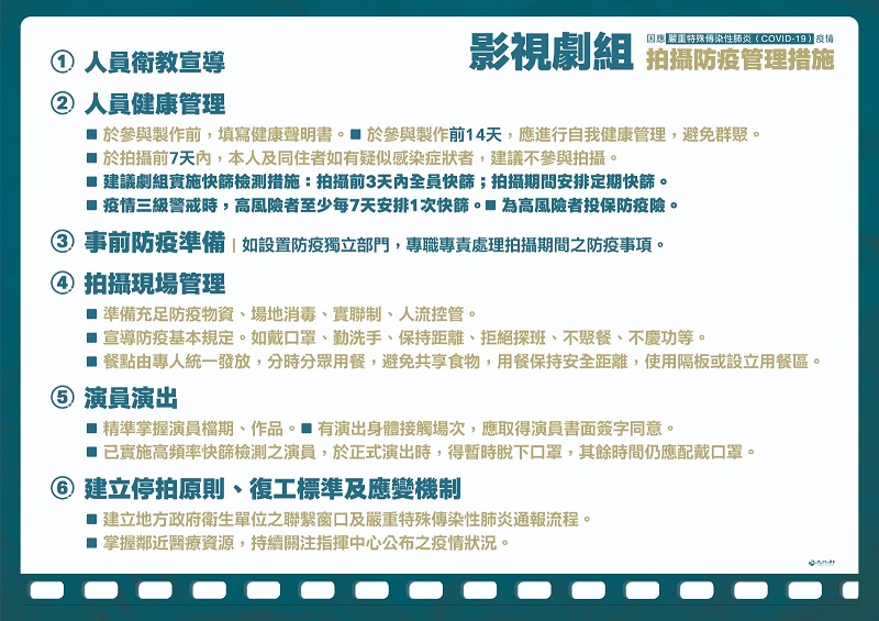 全國疫情警戒第三級延長至7月26日 適度鬆綁部分措施 - 電腦王阿達 全國疫情警戒第三級延長至7月26日 適度鬆綁部分措施 - 電腦王阿達