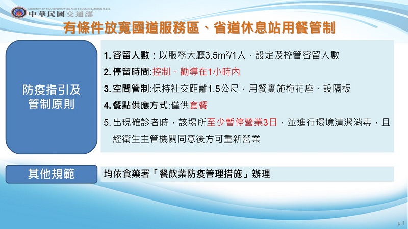 全國疫情警戒第三級延長至7月26日 適度鬆綁部分措施 - 電腦王阿達 全國疫情警戒第三級延長至7月26日 適度鬆綁部分措施 - 電腦王阿達