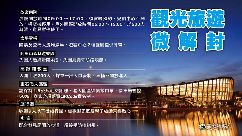 7月13日起微解封 地方政府針對餐飮場所內用等各有不同政策 - 電腦王阿達 7月13日起微解封 地方政府針對餐飮場所內用等各有不同政策 - 電腦王阿達