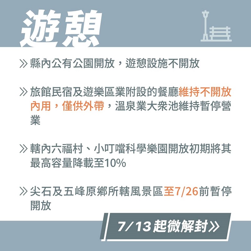 7月13日起微解封 地方政府針對餐飮場所內用等各有不同政策 - 電腦王阿達 7月13日起微解封 地方政府針對餐飮場所內用等各有不同政策 - 電腦王阿達
