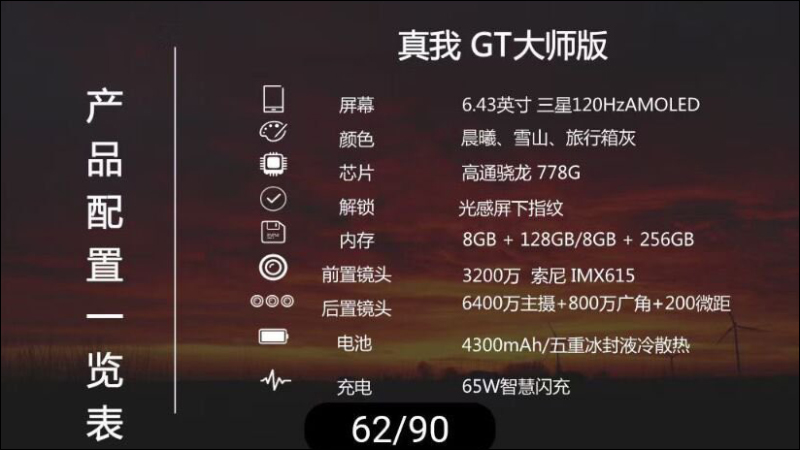 realme GT 大師系列確定將於 7 月 21 日發表,外觀與完整規格提前洩漏! - 電腦王阿達 realme GT 大師系列確定將於 7 月 21 日發表,外觀與完整規格提前洩漏! - 電腦王阿達