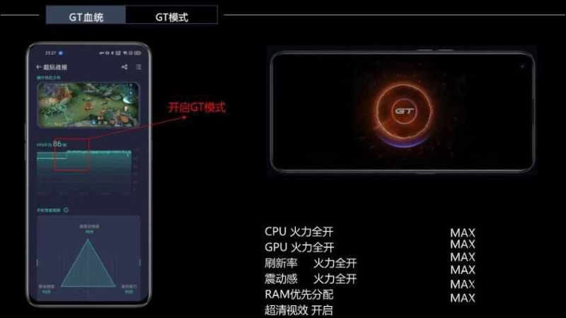 realme GT 大師系列確定將於 7 月 21 日發表,外觀與完整規格提前洩漏! - 電腦王阿達 realme GT 大師系列確定將於 7 月 21 日發表,外觀與完整規格提前洩漏! - 電腦王阿達