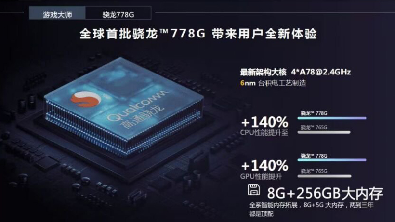 realme GT 大師系列確定將於 7 月 21 日發表,外觀與完整規格提前洩漏! - 電腦王阿達 realme GT 大師系列確定將於 7 月 21 日發表,外觀與完整規格提前洩漏! - 電腦王阿達