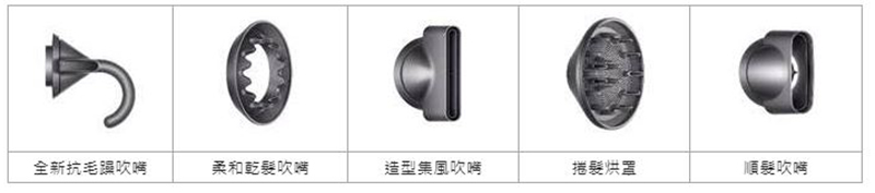 Dyson Supersonic 吹風機「全新抗毛躁吹嘴」駕到,造型與護理一次搞定 - 電腦王阿達 Dyson Supersonic 吹風機「全新抗毛躁吹嘴」駕到,造型與護理一次搞定 - 電腦王阿達