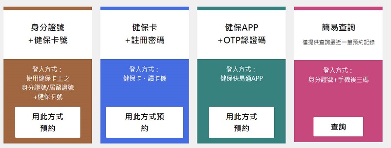 「COVID-19 公費疫苗平台」預約接種 線上平台新增預約登入方式 - 電腦王阿達 「COVID-19 公費疫苗平台」預約接種 線上平台新增預約登入方式 - 電腦王阿達