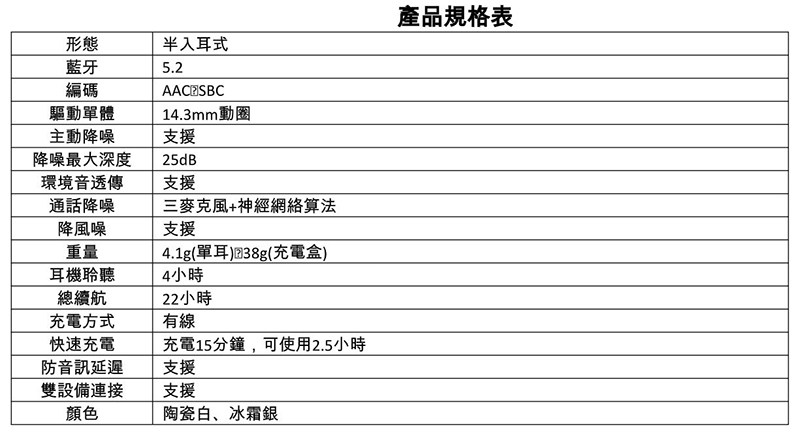 HUAWEI FreeBuds 4 真無線藍牙耳機在台上市,隨時隨地聽你想聽的聲音 - 電腦王阿達 HUAWEI FreeBuds 4 真無線藍牙耳機在台上市,隨時隨地聽你想聽的聲音 - 電腦王阿達