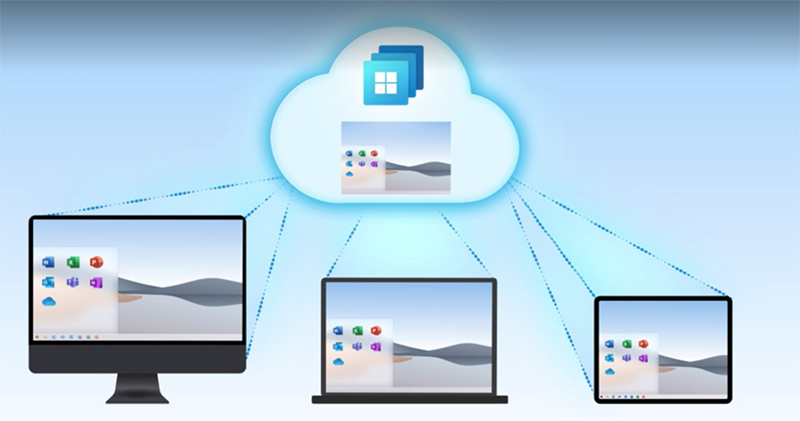 微軟推虛擬桌面雲端訂閱服務 Windows 365，未來亦支援 Windows 11 - 電腦王阿達