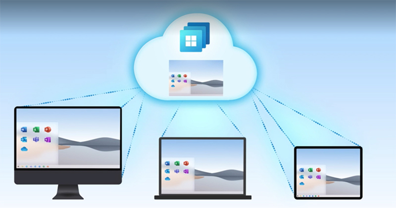 微軟推虛擬桌面雲端訂閱服務 Windows 365,未來亦支援 Windows 11 - 電腦王阿達 微軟推虛擬桌面雲端訂閱服務 Windows 365,未來亦支援 Windows 11 - 電腦王阿達