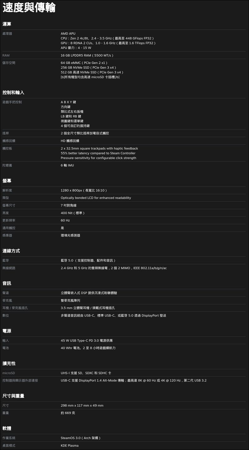 Valve 宣佈推出自家研發掌機 Steam Deck,搭載 Steam OS 系統與 Zen 2 APU 核心 - 電腦王阿達 Valve 宣佈推出自家研發掌機 Steam Deck,搭載 Steam OS 系統與 Zen 2 APU 核心 - 電腦王阿達